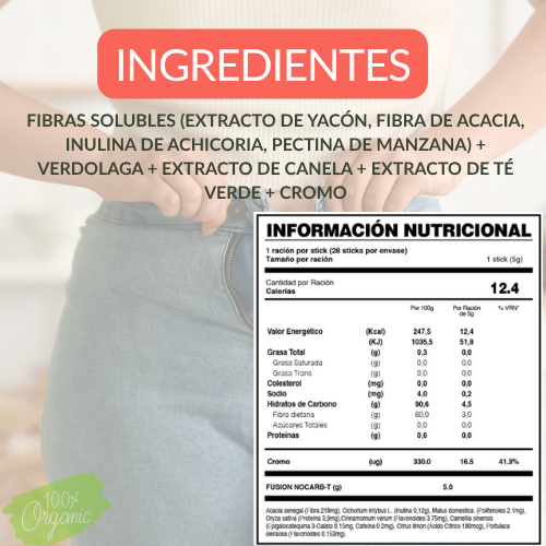 NOCARB-T DE FUXION- Equilibra glucosa y Control de Peso