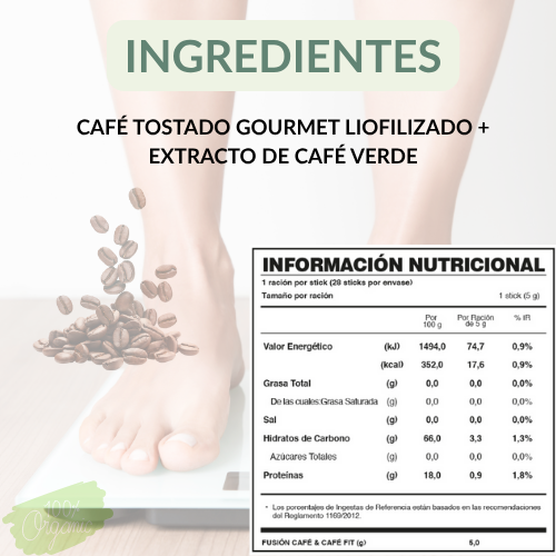 CAFÉ&CAFÉ FIT DE FUXION- Control de Apetito y Peso