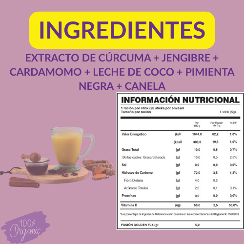 GOLDEN FLX DE FUXION- Dolor Articular