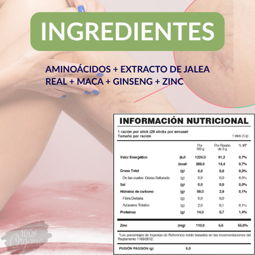 PASSION DE FUXION- Alivio Natural para las Varices