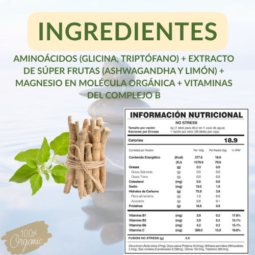 NO STRESS DE FUXION- Relajado, Enfocado y en Positivo