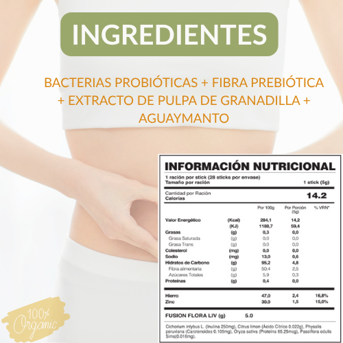 FLORA LIV DE FUXION- Probióticos para Gastritis y Helicobacter Pylori