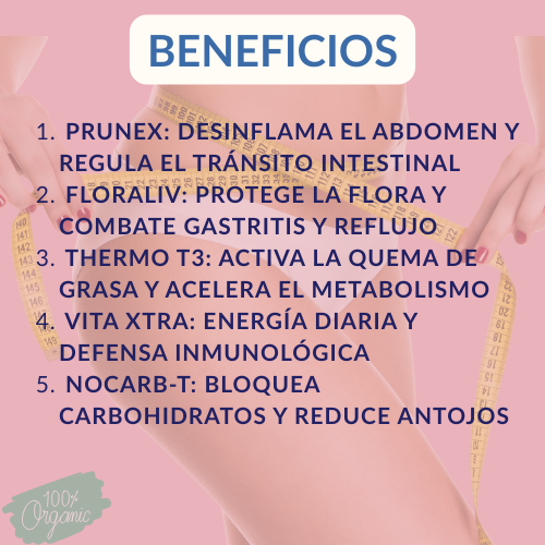 PACK AHORRO PÉRDIDA DE PESO FUXION